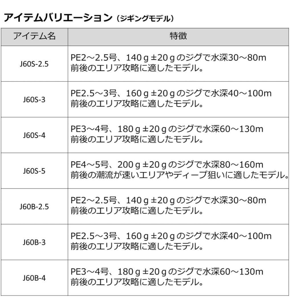 ダイワ　アウトレイジBR J60S-4 /23年モデル