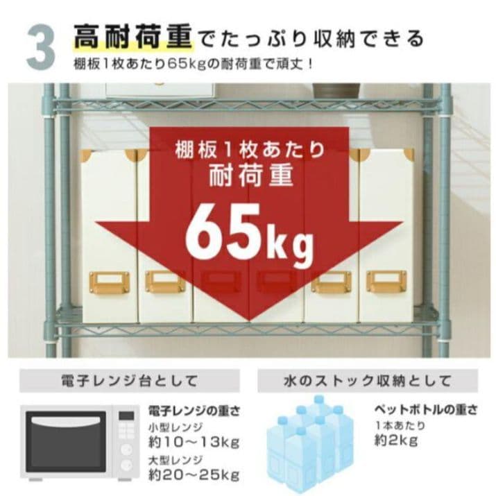 ✱ 新品 ワイヤーシェルフ 白 5段 幅75 スチールラック メタルラック