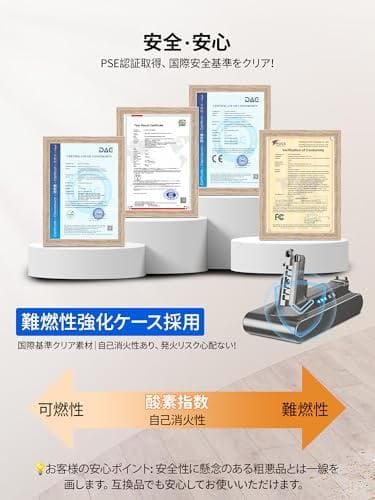 ダイソン バッテリー V10 掃除機バッテリー 交換 - ダイソン V M210