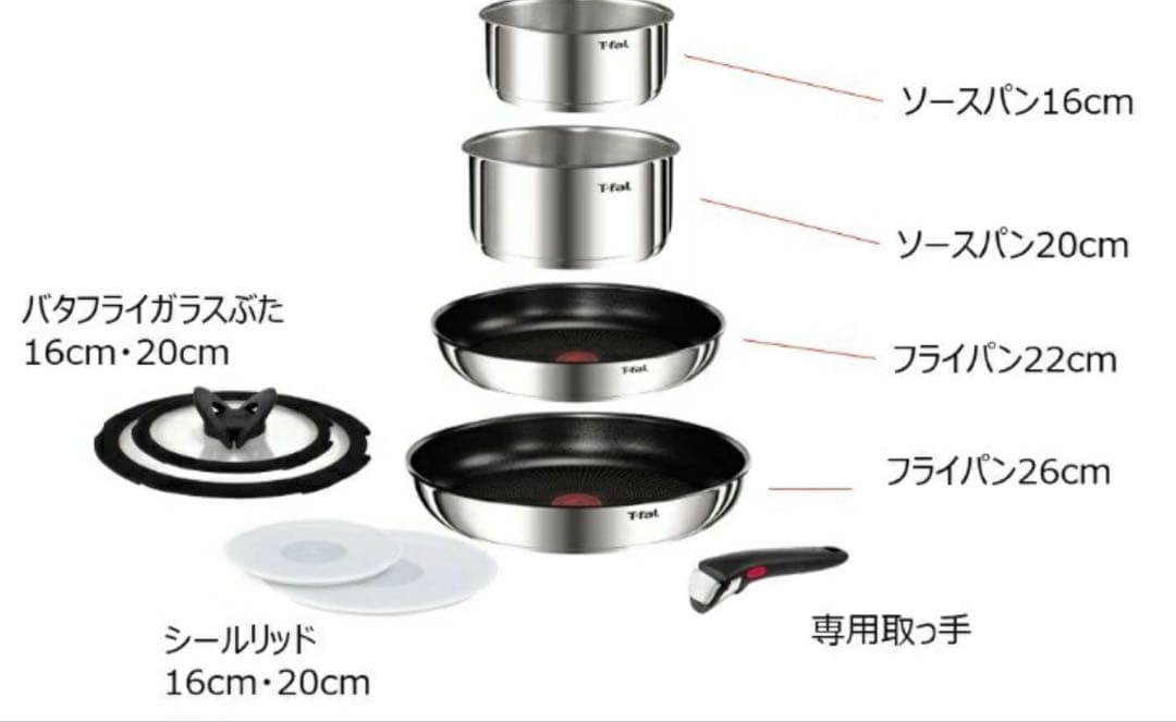 ティファール インジニオ・ネオ IHステンレス エモーションセット L893S9