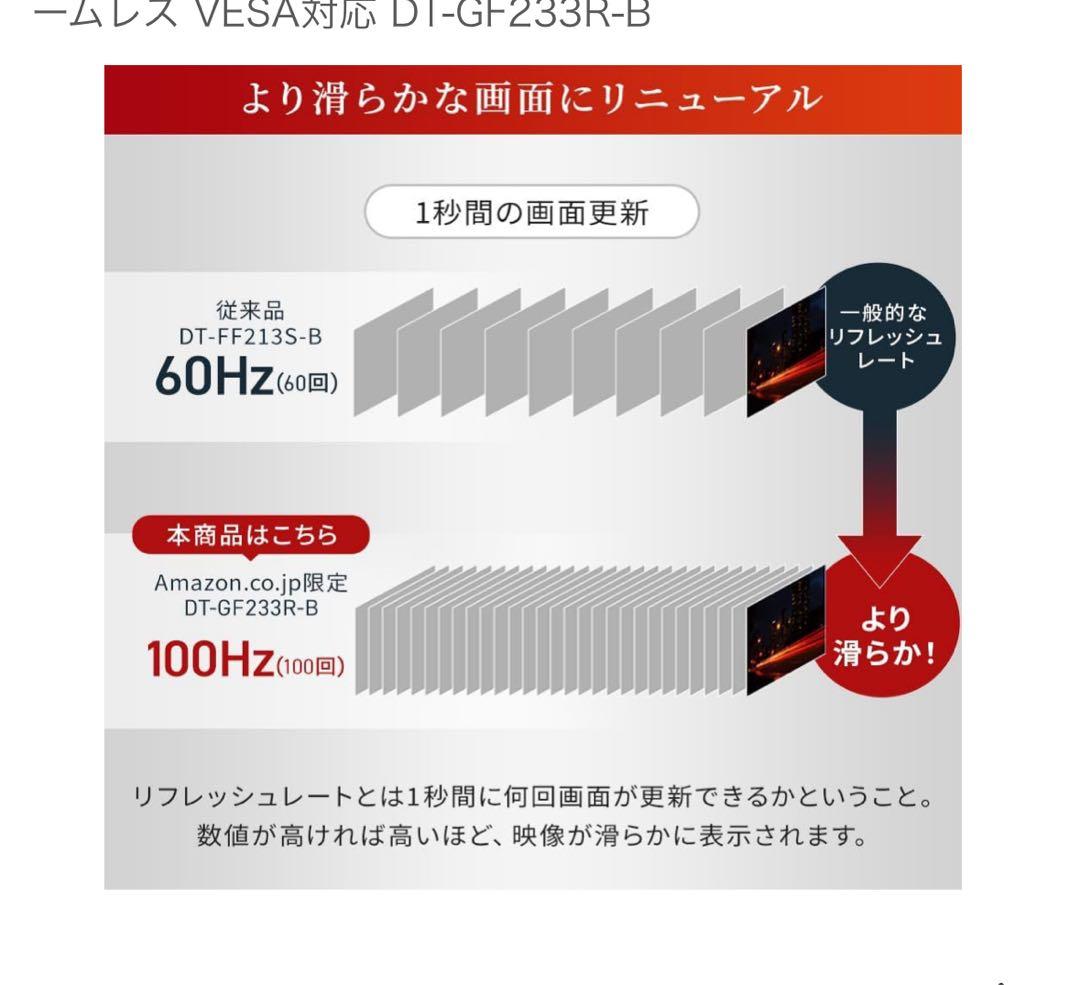 アイリスオーヤマ 23.8インチ モニター ディスプレイ
