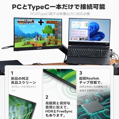 Intehill モバイルモニター 15.6 インチ 非光沢 IPS液晶 FHb