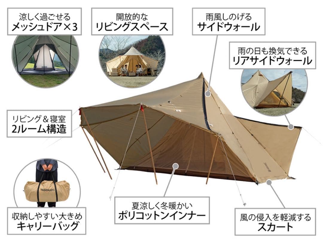 【新品未使用】DOD ヤドカリテント マット、グランドシート、タープポール付き