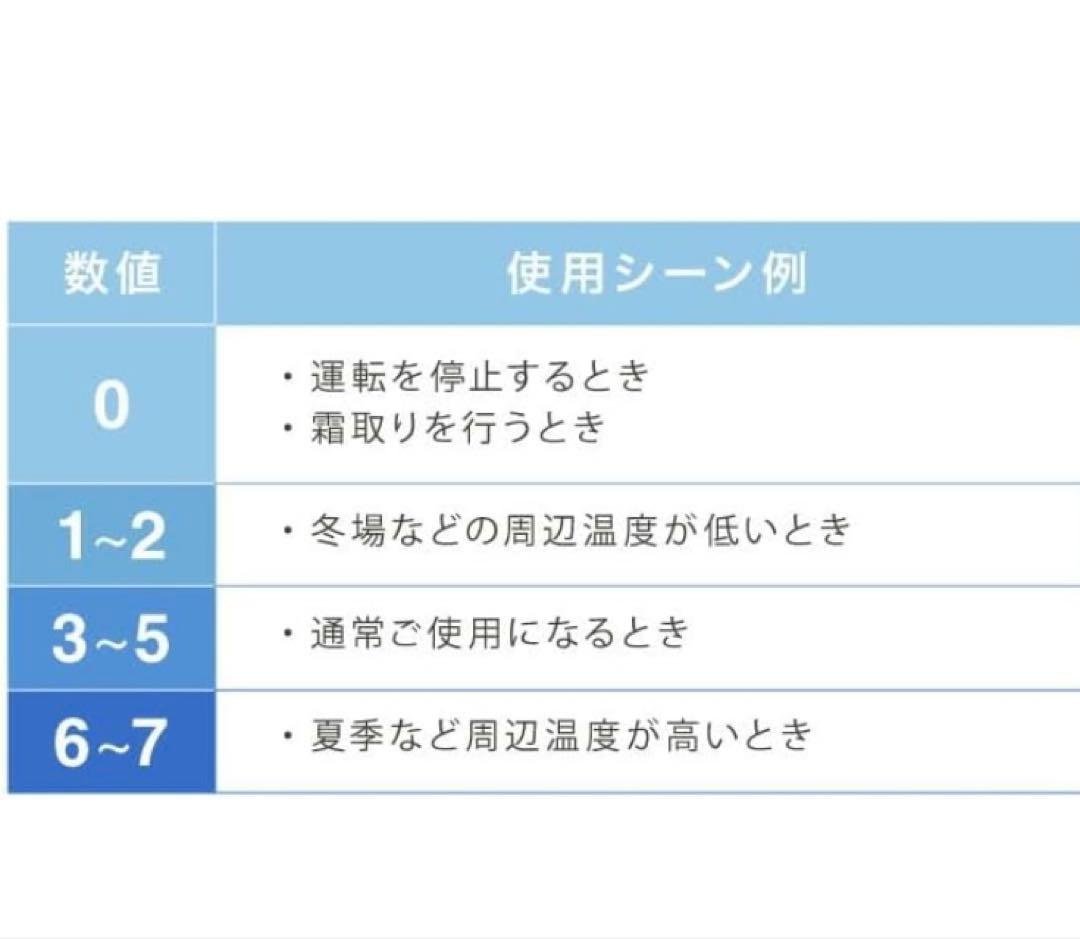 simplus 冷蔵庫 小型 2ドア 90L