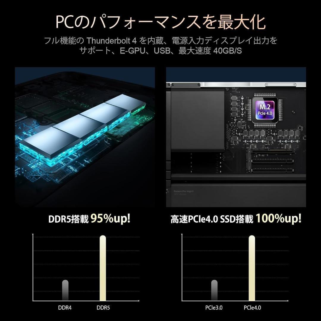 ミニPC 第13世代インテル Core i9-13900H 14コア