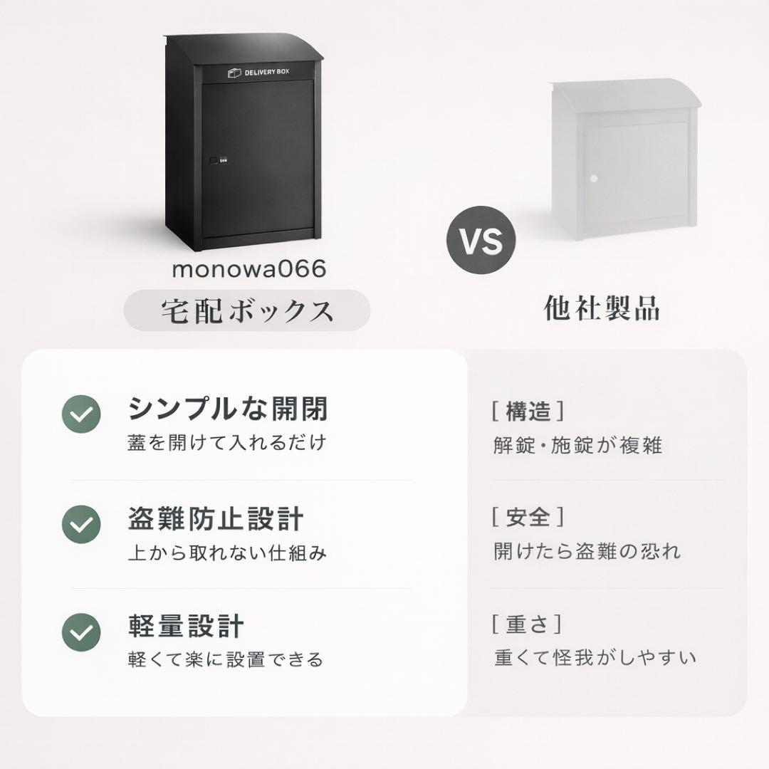 宅配ボックス 大容量 置き型 防盗 ダイヤル式 ブラック