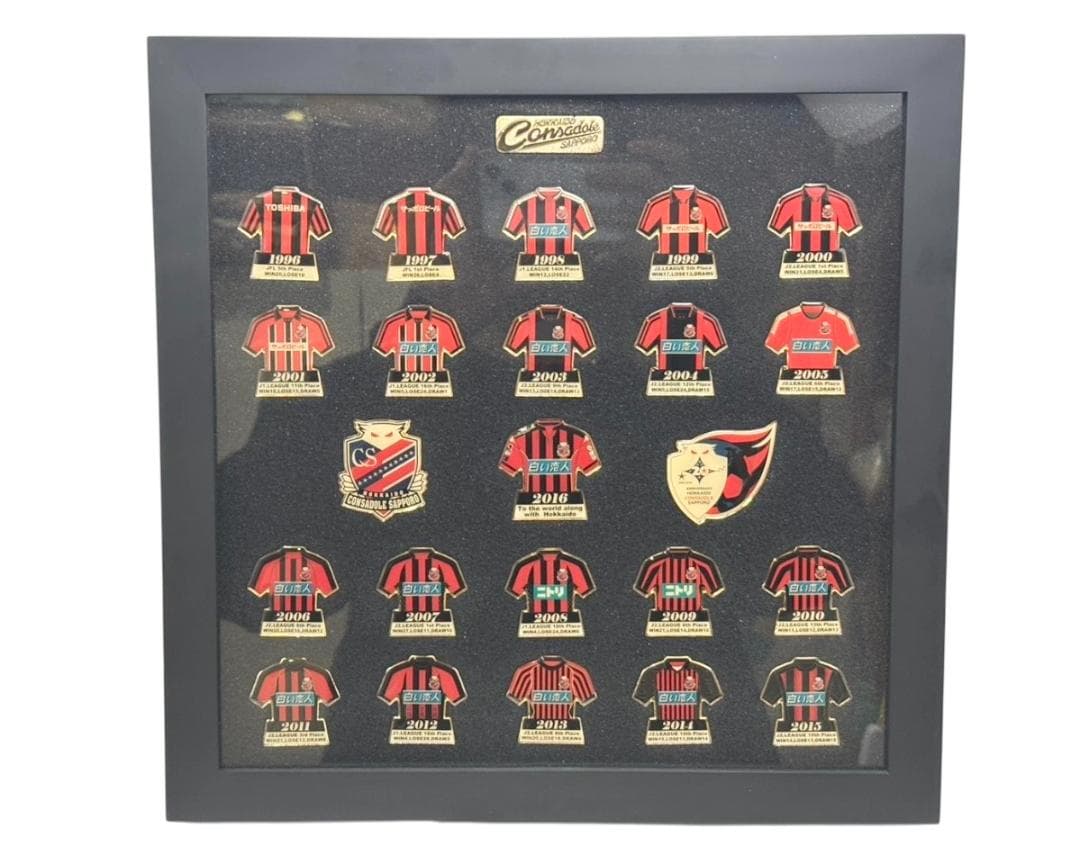 【希少】北海道コンサドーレ札幌 歴代ユニフォーム 20周年 アニバーサリー