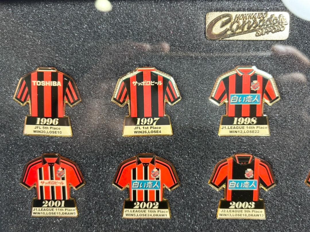 【希少】北海道コンサドーレ札幌 歴代ユニフォーム 20周年 アニバーサリー