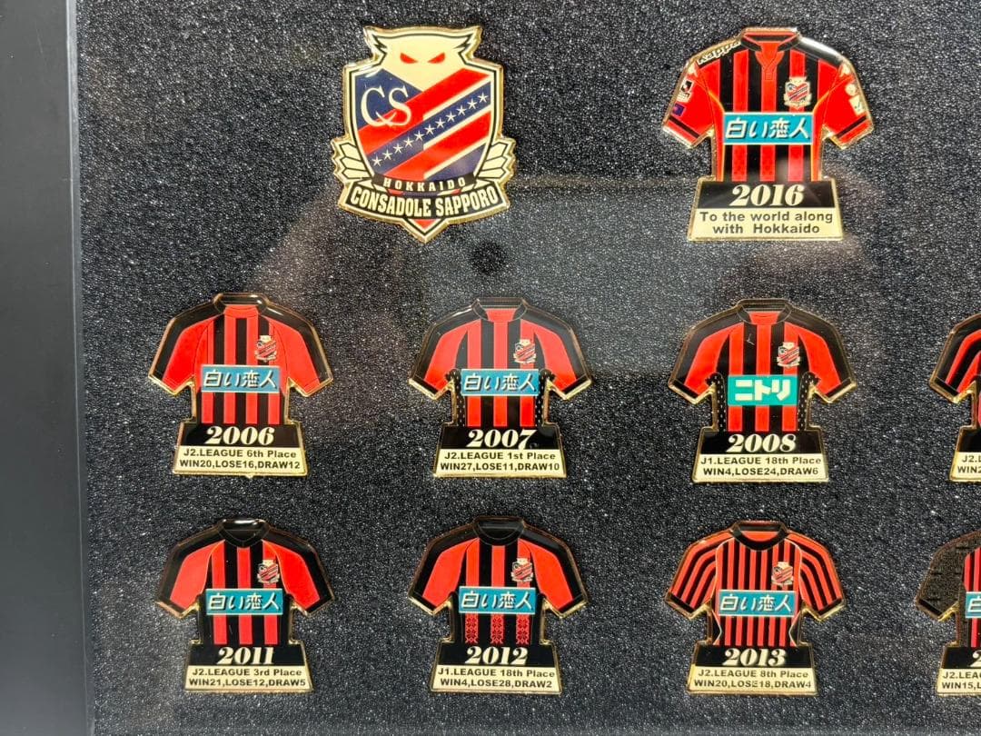 【希少】北海道コンサドーレ札幌 歴代ユニフォーム 20周年 アニバーサリー