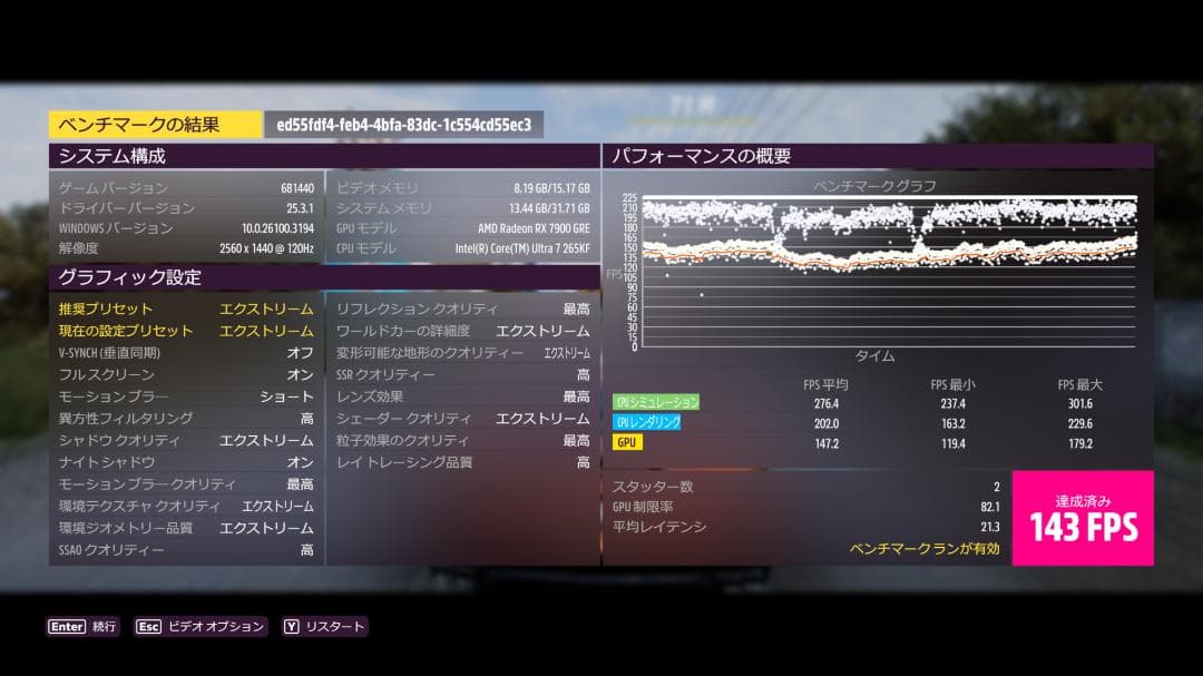 グラフィックボード・グラボ・ビデオカード Gigabyte Radeon RX 7900 GRE GAMING OC
