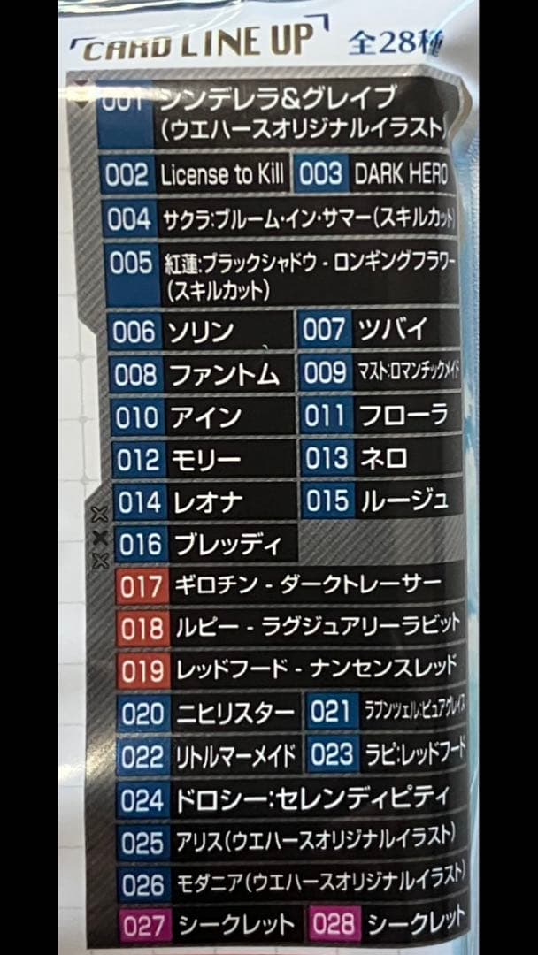 勝利の女神NIKKE ウエハースSEASON4 コンプリート(全28種)