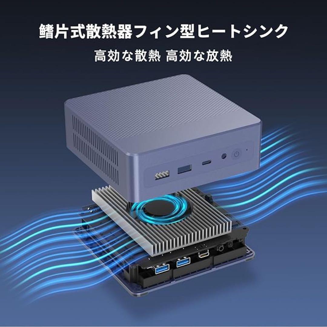 ミニpc Office 2024&Win1112世代N95 16GB＋512GB