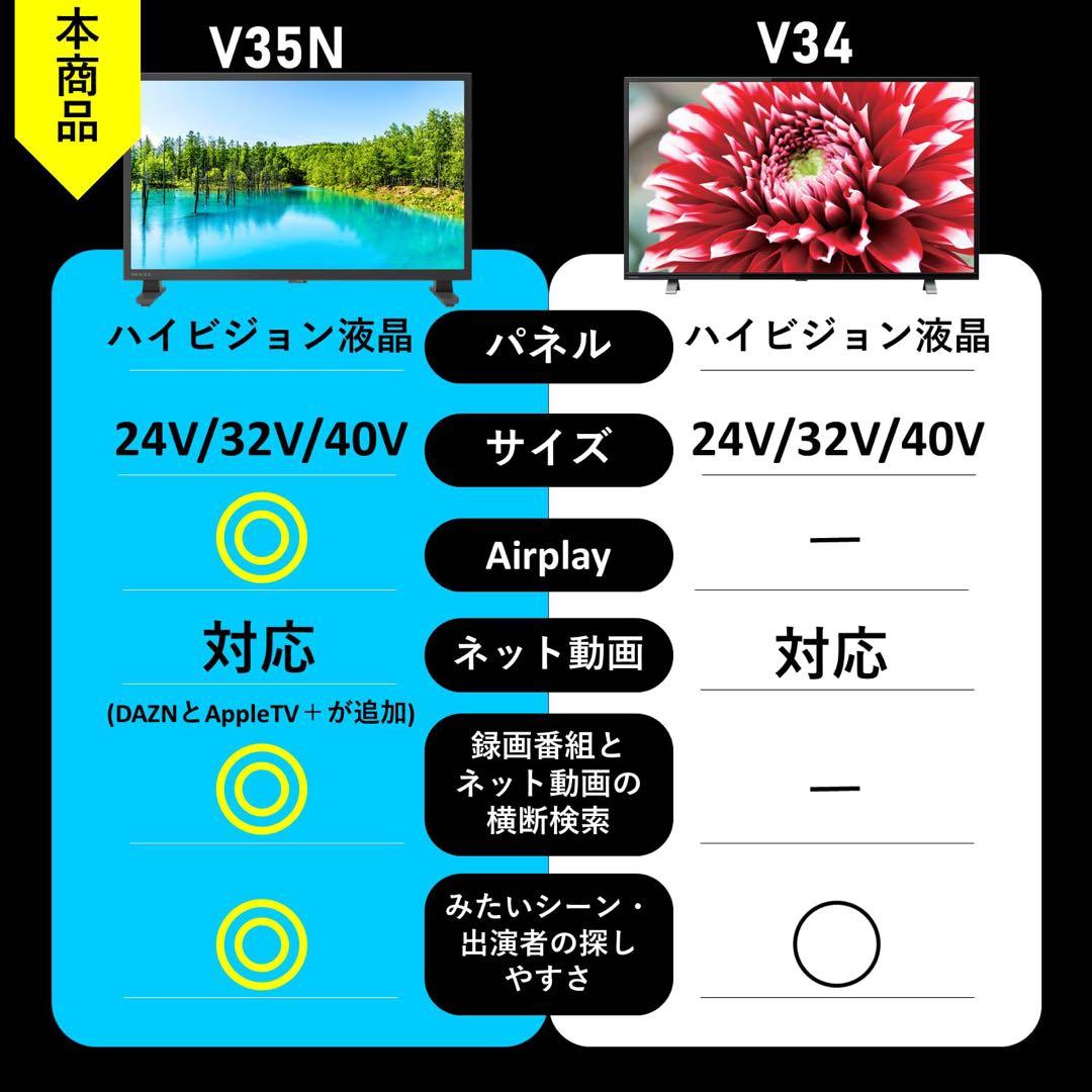 新品！ 東芝 24V型 液晶テレビ 24V35N REGZA 動画配信アプリ搭載