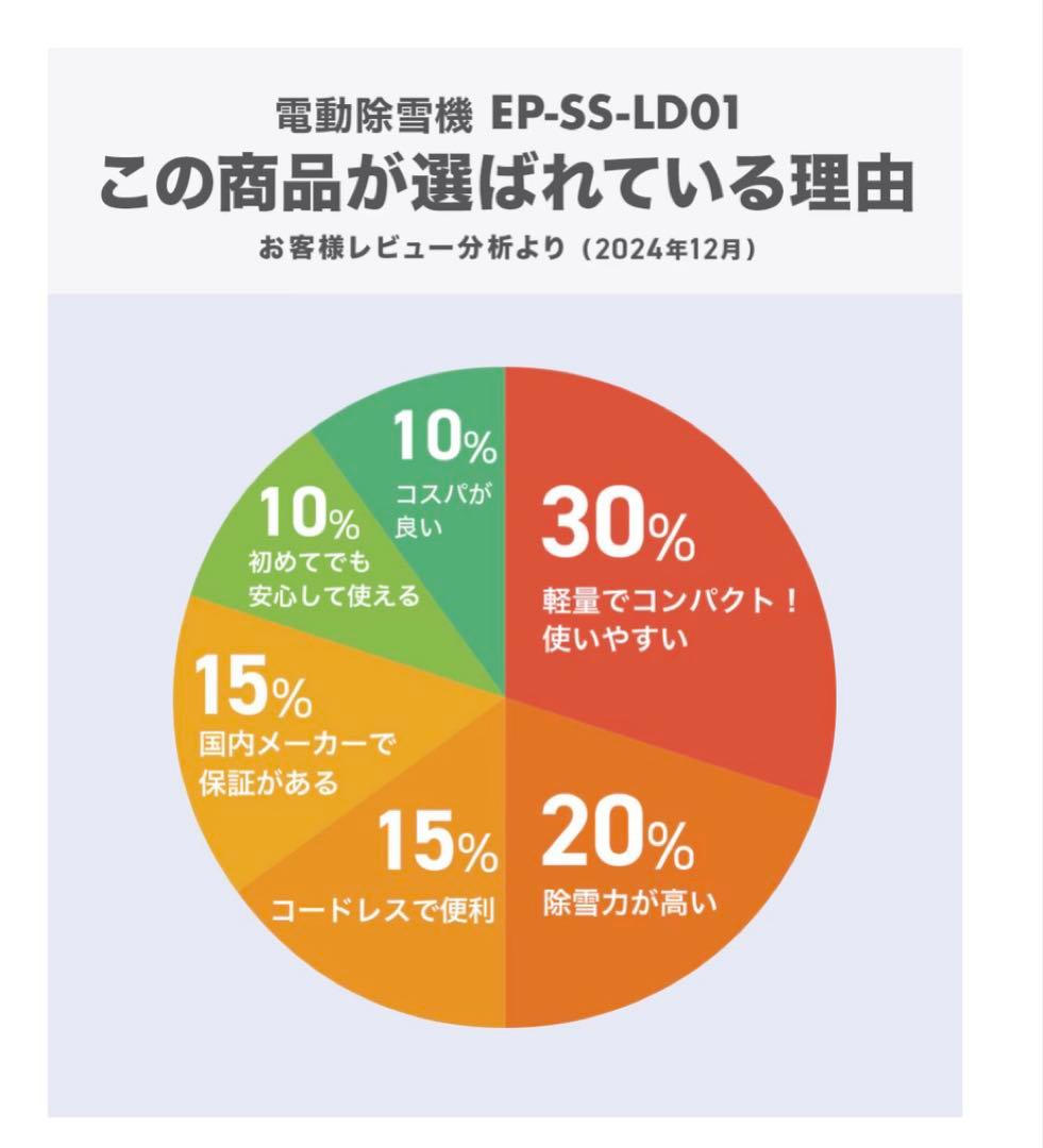 電動除雪機 除雪ショベル 電動スノーショベル