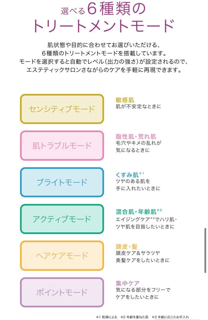 plasma Beauty 美顔器 2023.8.1発売