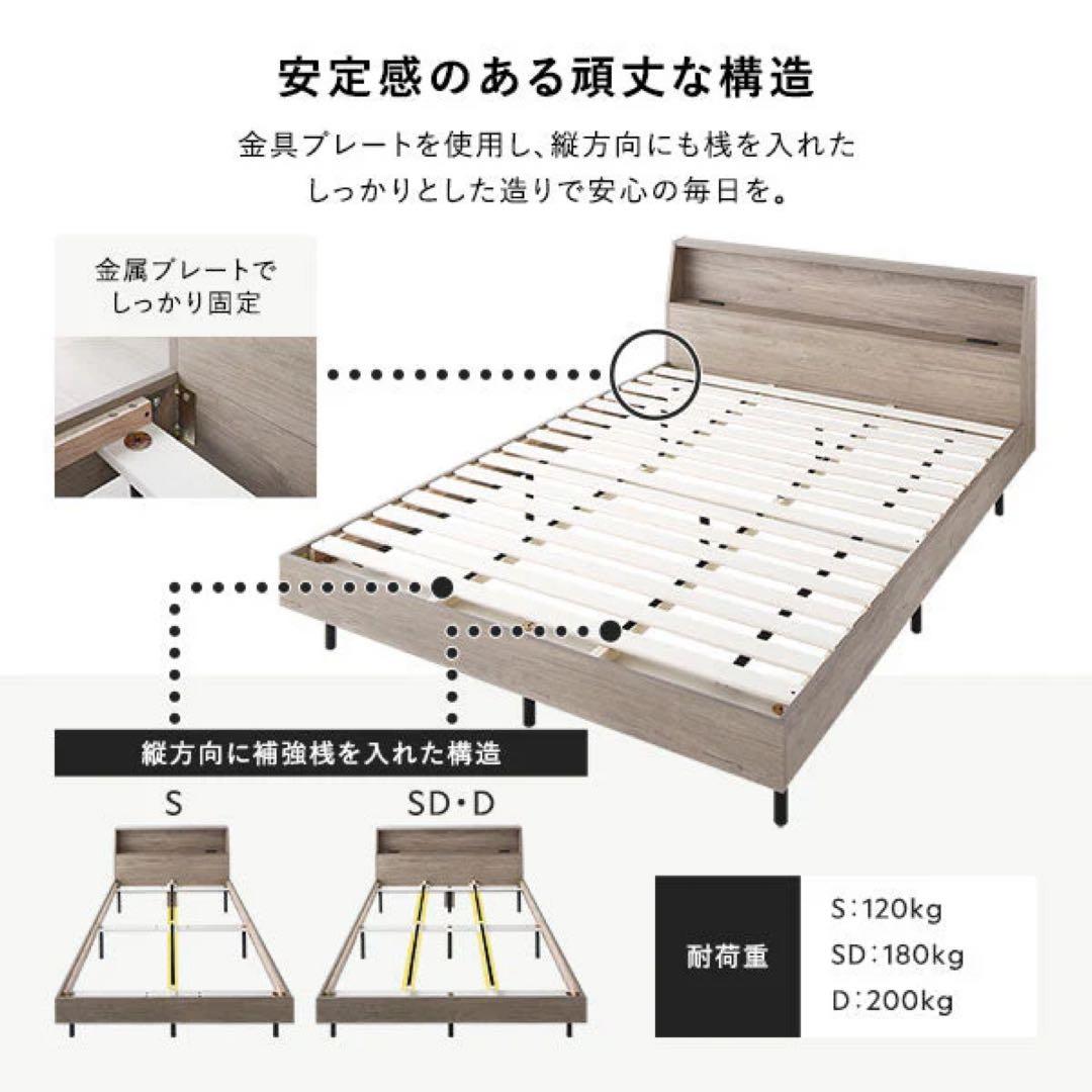 コンセント付きすのこベッド フレーム／マットレスセット
