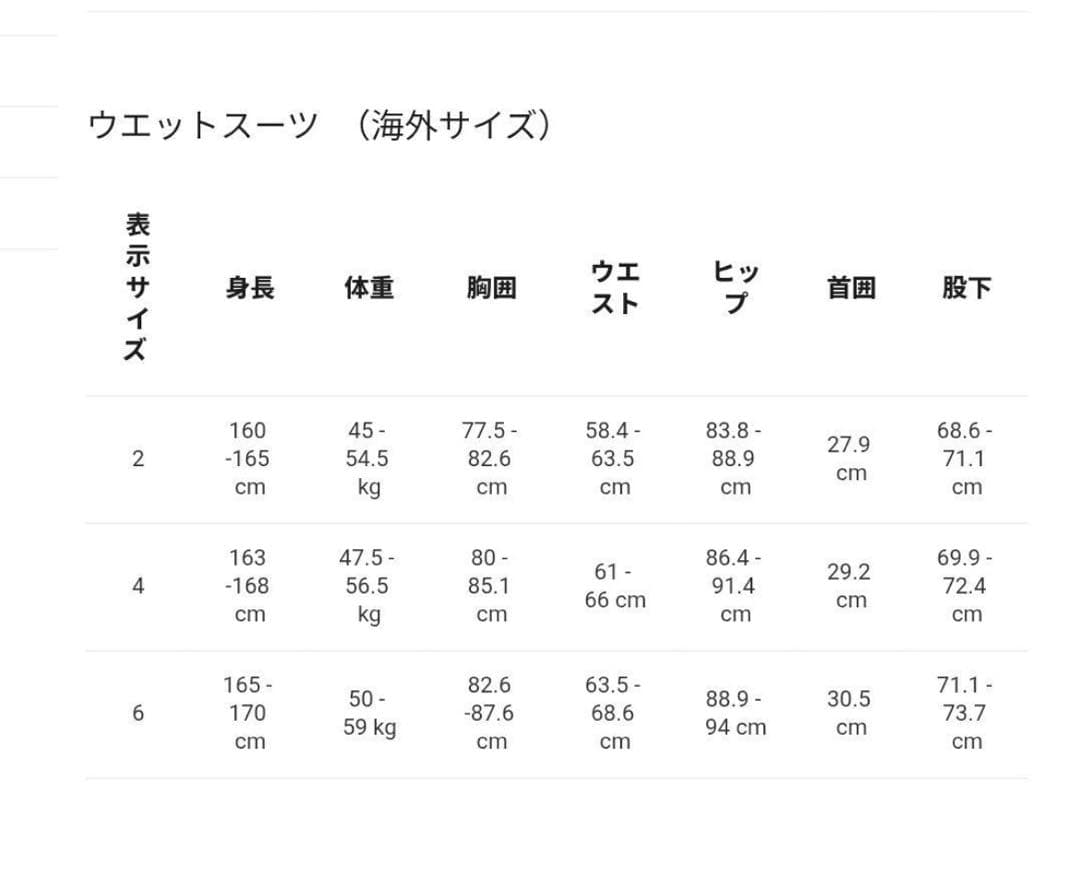 ROXY ウエットスーツ フルスーツ SYNCRO 4/3 サイズ4