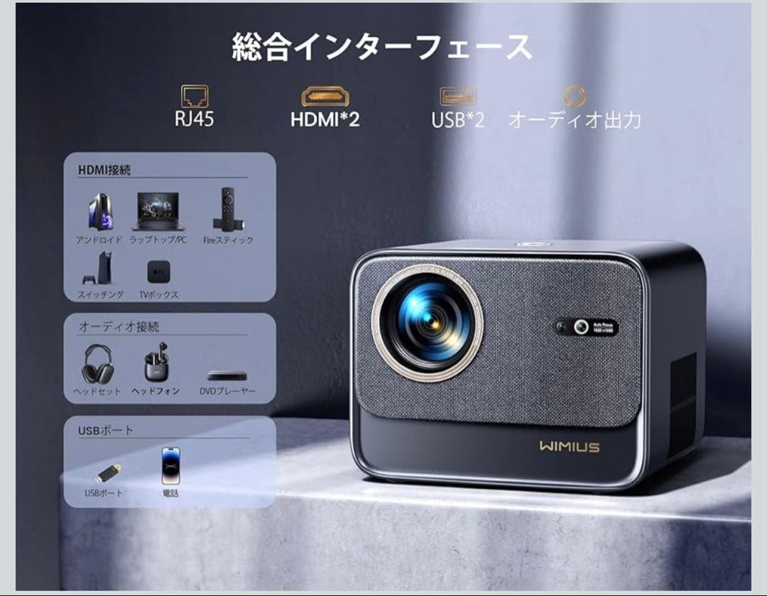 【進級プロ版Netflix公式】WiMiUS 4Kプロジェクター 4K本体
