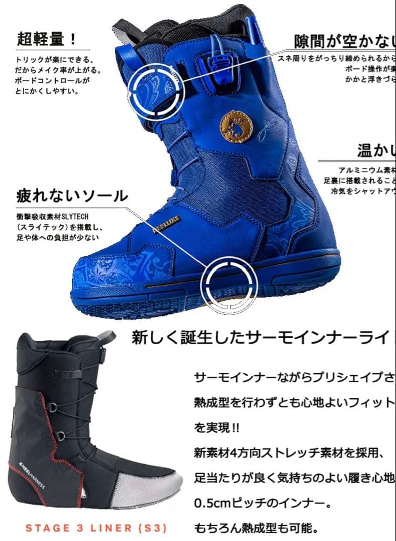 ディーラックス　ID LARA