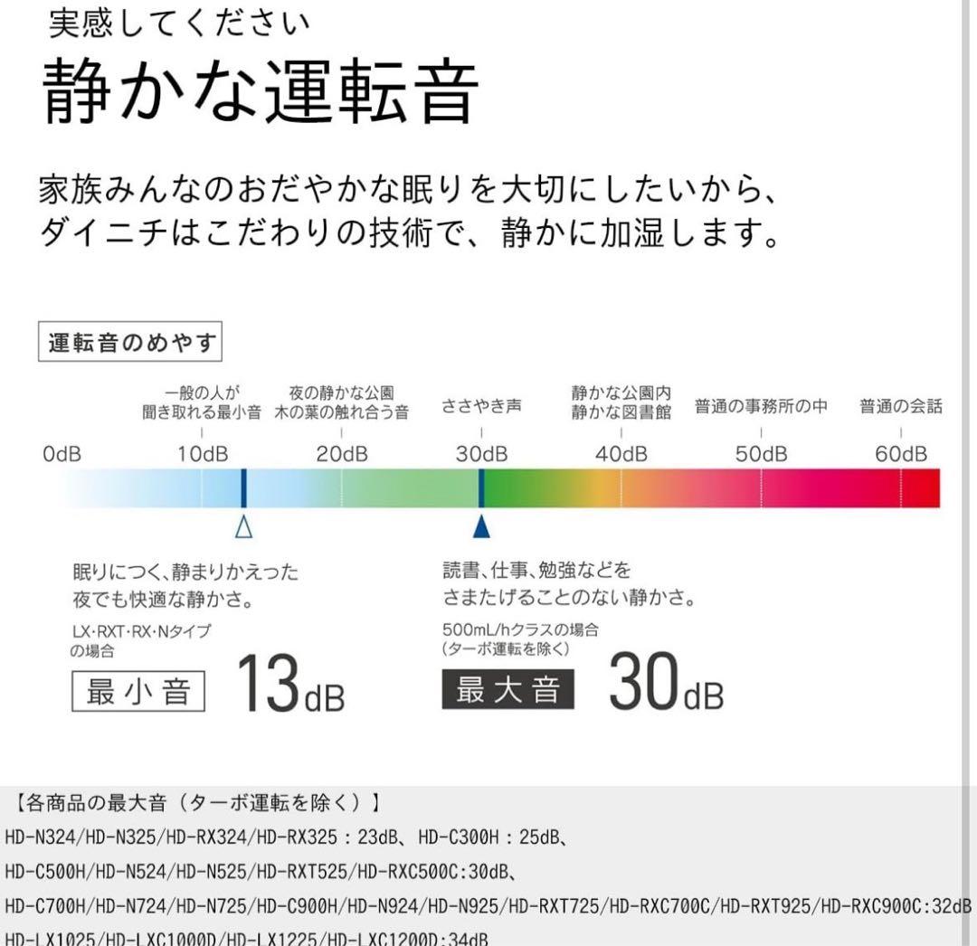 Dainichi ハイブリッド式加湿器HD-C300G ホワイト