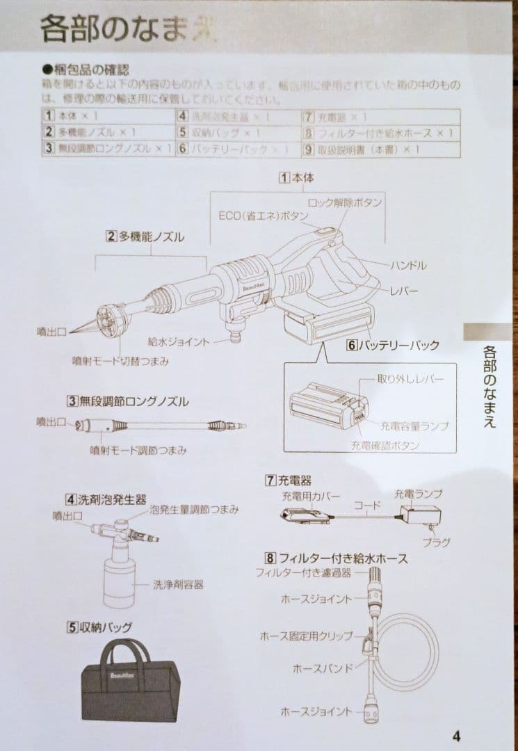 高圧洗浄機
