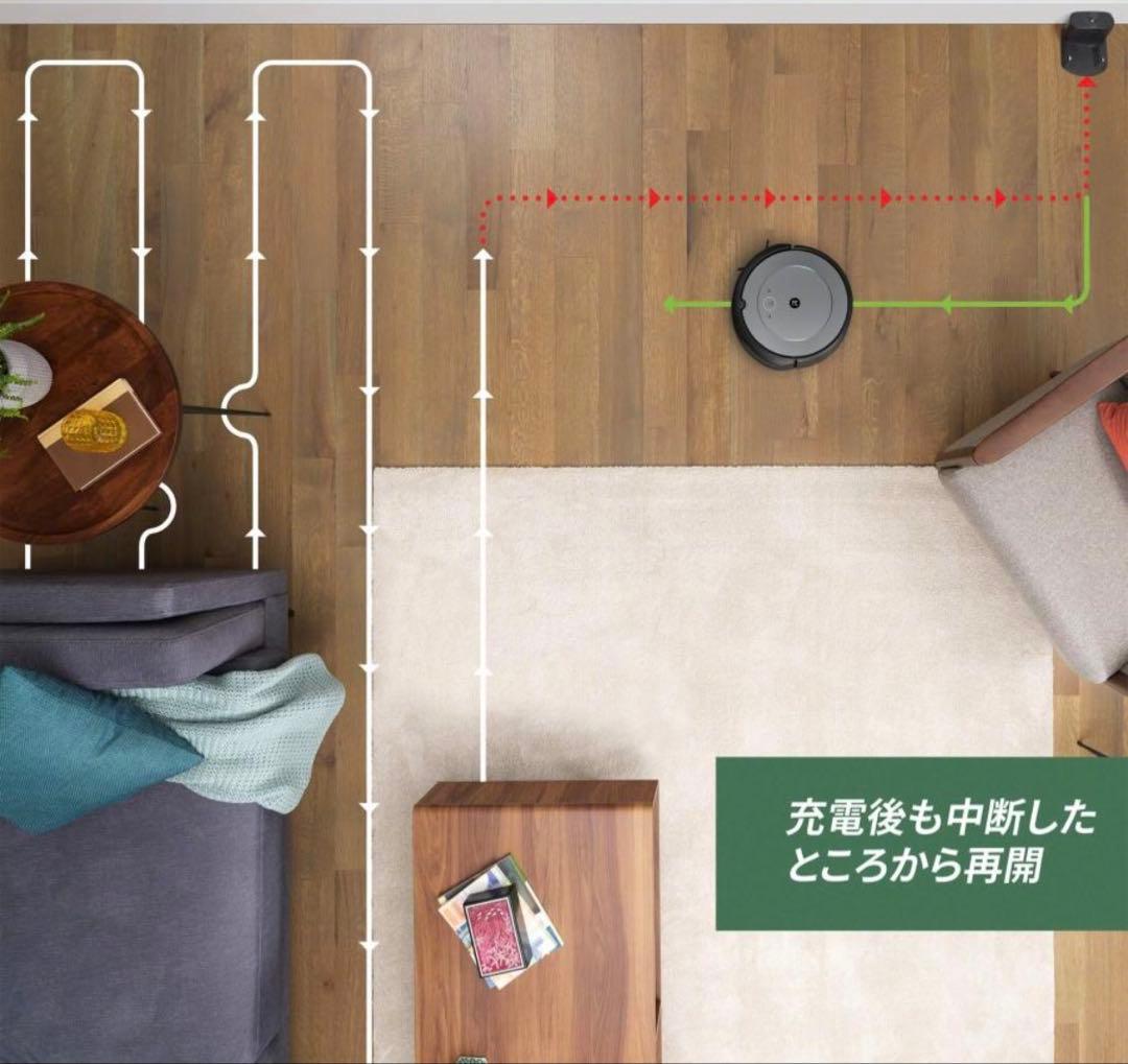 掃除機 ルンバ i2 アイロボット 自動 正規品 iRobot roomba