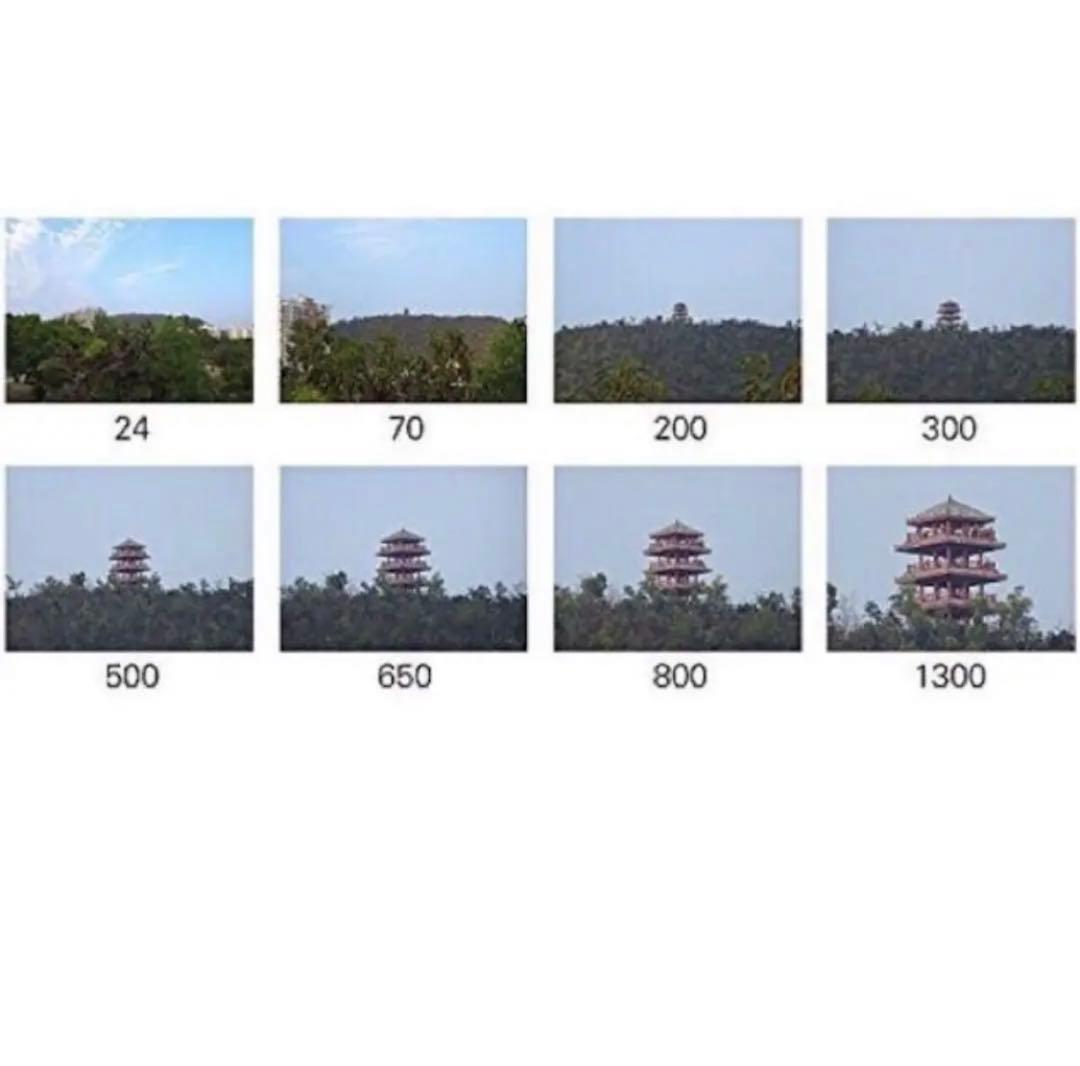 期間限定！NikonZシリーズ対応！便利なズームレンズ！ママさん初心者OK！綺麗