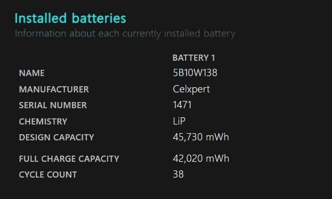 ThinkPad L590 Corei5 8GB SSD256GB win11㉒