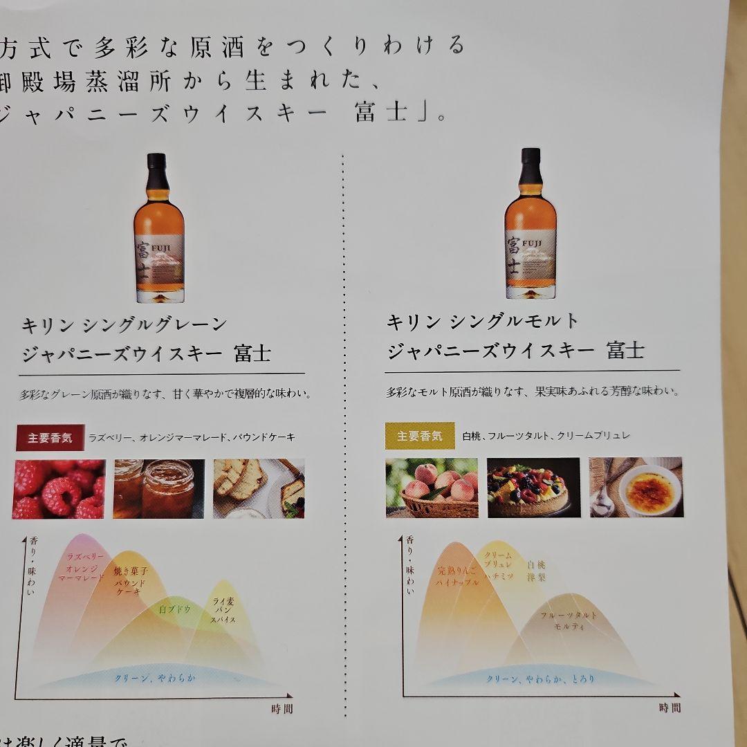 富士のシングルグレーン&シングルモルトウイスキー 46% 700ml 2本セット