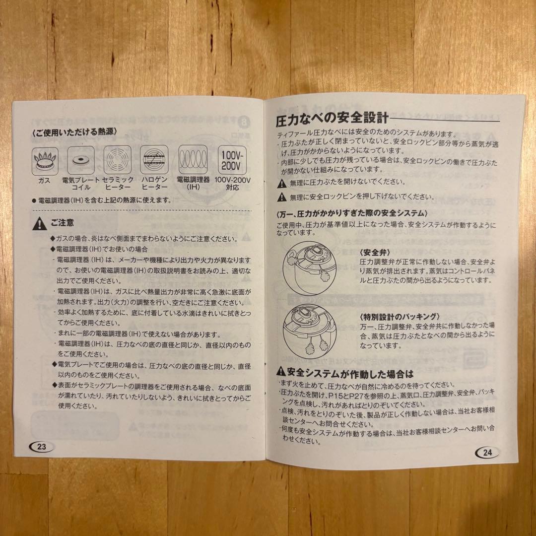 T-fal 圧力鍋 アクティクック ベーシック 6L