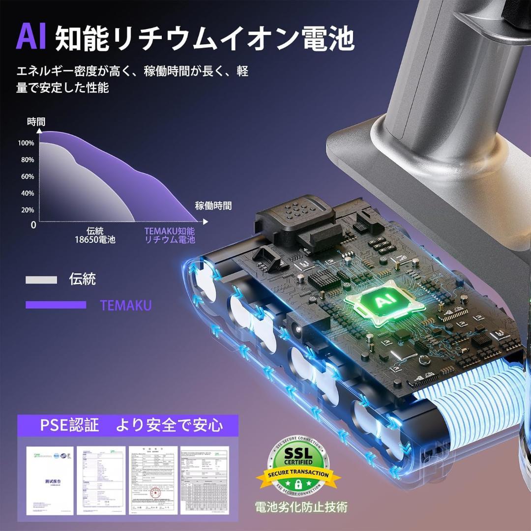掃除機 コードレス 超強力吸引 65分連続稼働 自立式 低騒音 AI汚れ自動検知