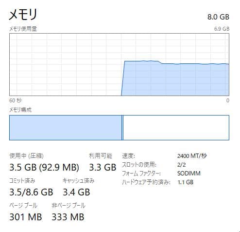 高速、高性能、Thinkpad A285、Ryzen 5 Pro、8/128GB