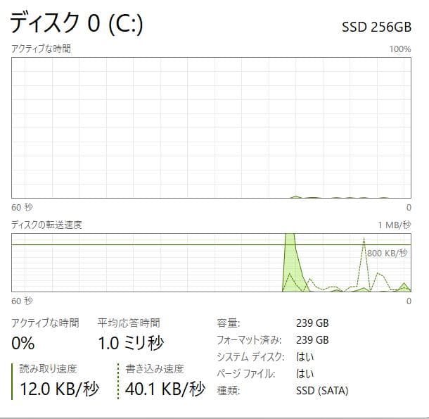 フルHD, Dynabook B65/J, 16GB, 256GB SSD