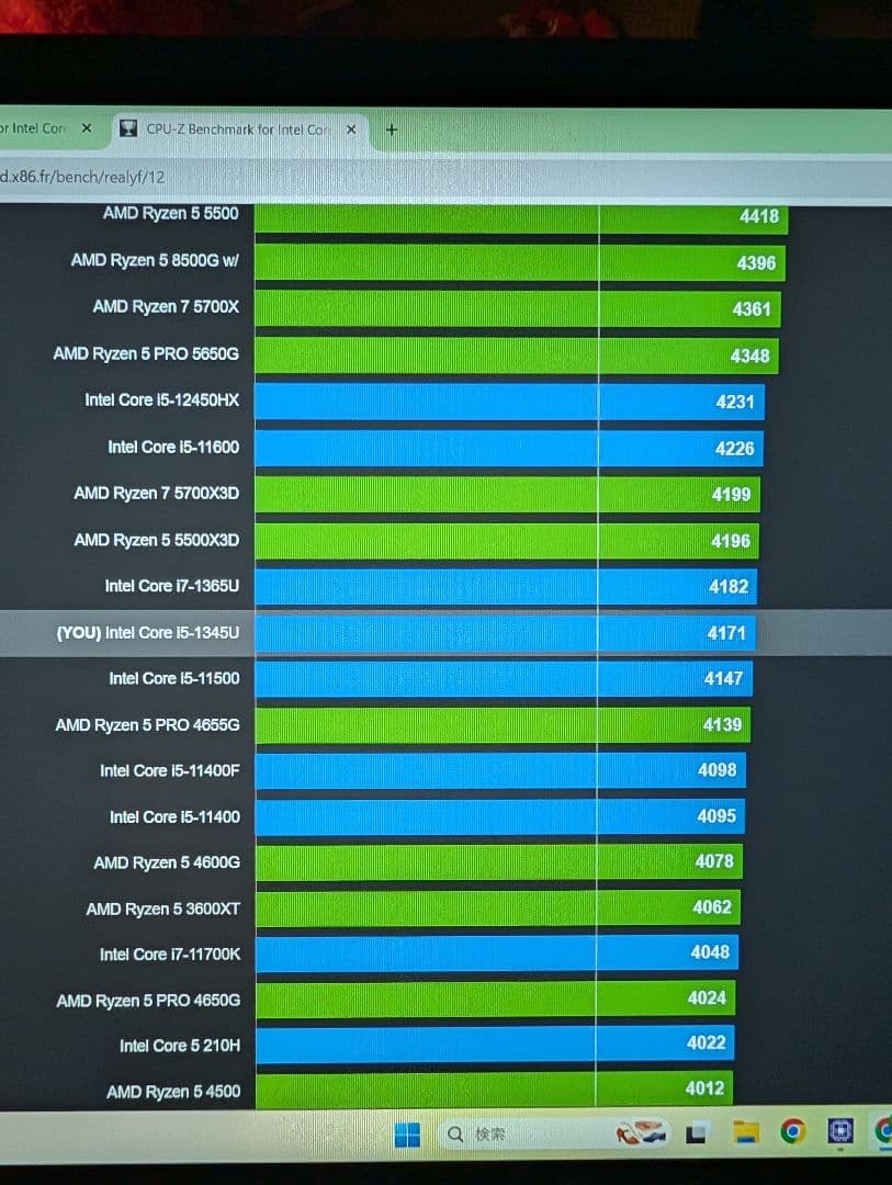 dynabookX83 878グラム i5 13世代/16G/512G
