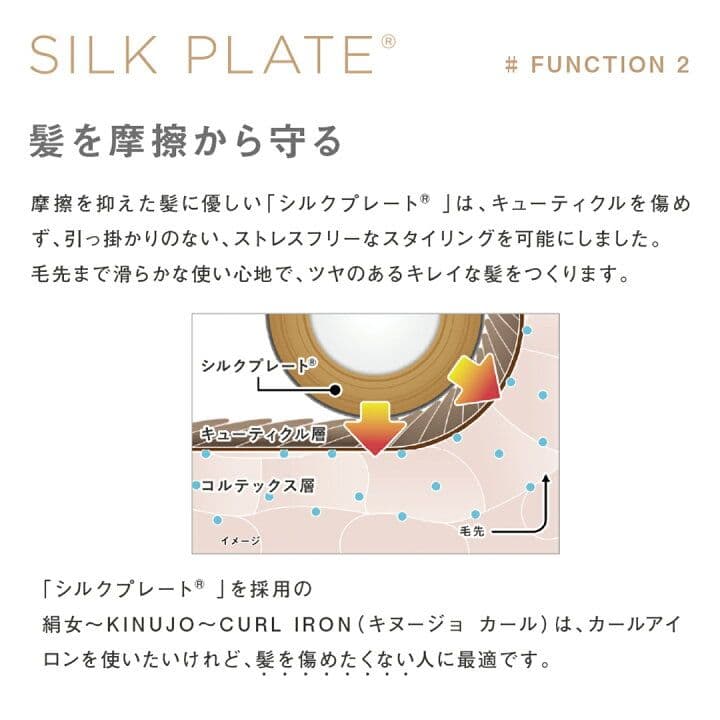 絹女 ヘアアイロン　28mm