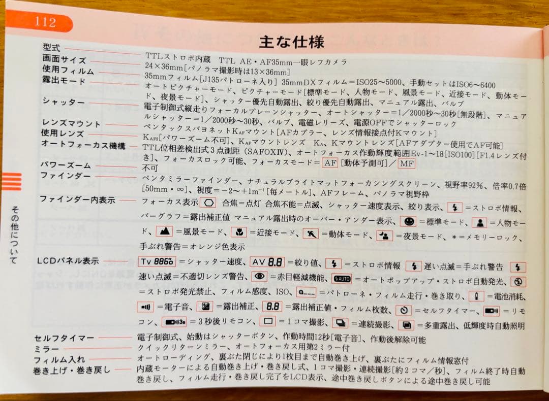 PENTAX MZ-7 一眼レフカメラ レンズ付き