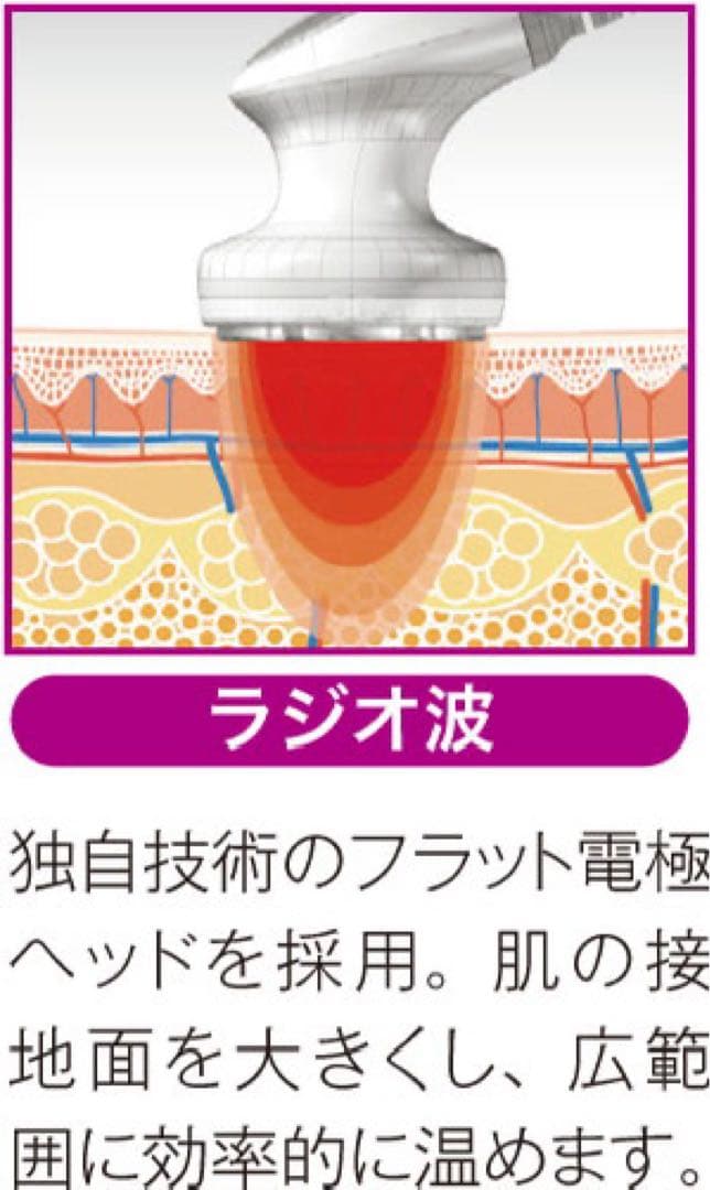 セルライトゼロ２　美品　業務用美容機器　エステ機器　業務用痩身機器
