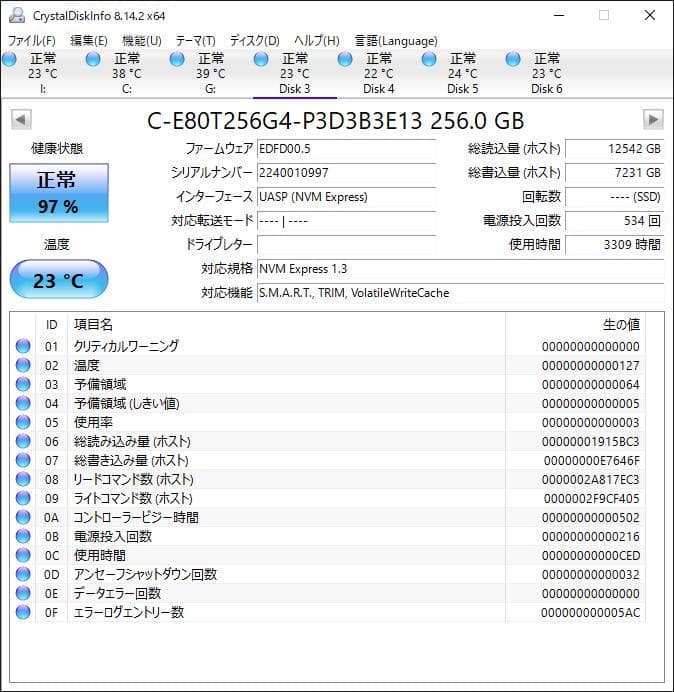 PHISON NVMe 256GB M.2 SSD 4枚セット【1220TO3】