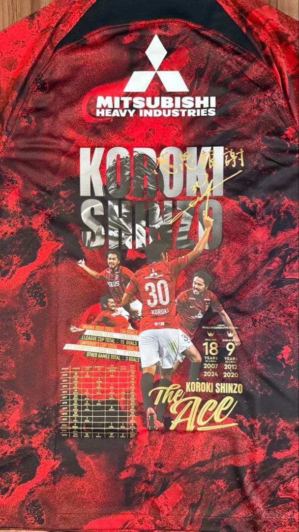 希少　浦和レッズ興梠慎三引退記念ユニフォーム1st