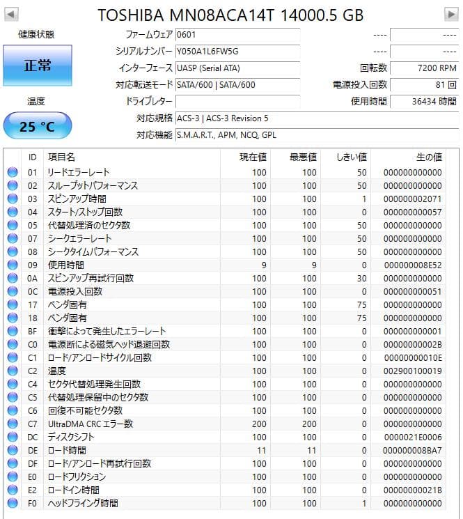 東芝 3.5インチ内蔵HDD 14TB (MN08ACA14T) 2台セット
