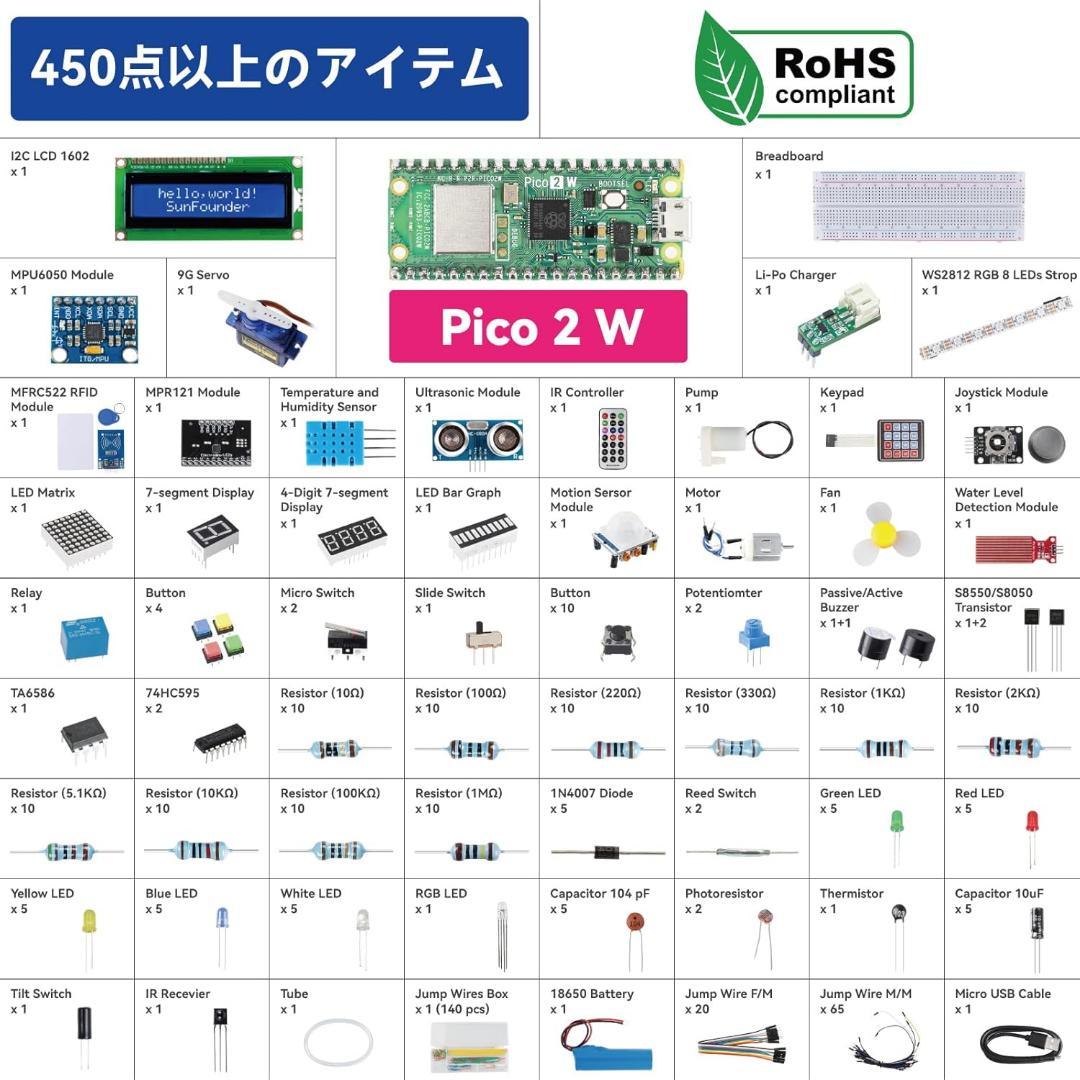 Raspberry Pi Pico 2 W 究極スターターキット