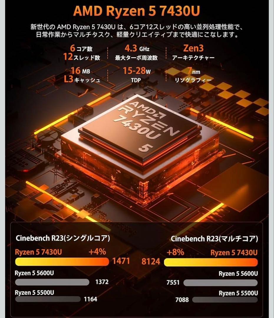 ACEMAGIC ミニpc ryzen 5 7430U 16GB 512GB