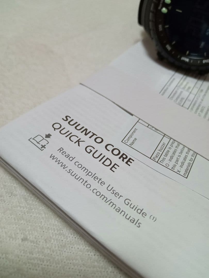SUUNTO CORE　コア　アウトドア時計　ALL BLACK　未使用に近い