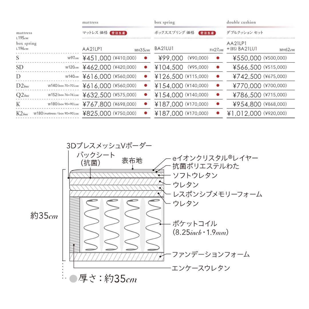 美品 シモンズ ビューティレスト プラッシュピロートップ セミダブル 2台セット