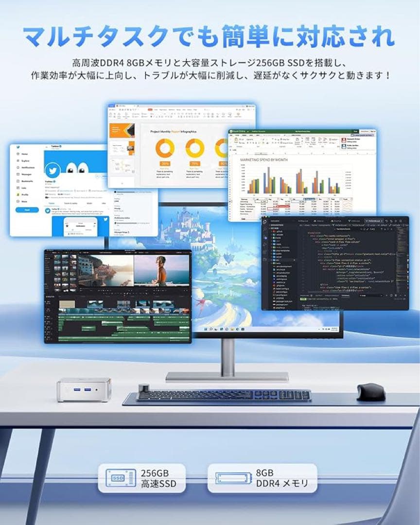 ミニPC Windows11pro 最大3.6GHz 2TBまで拡張可能