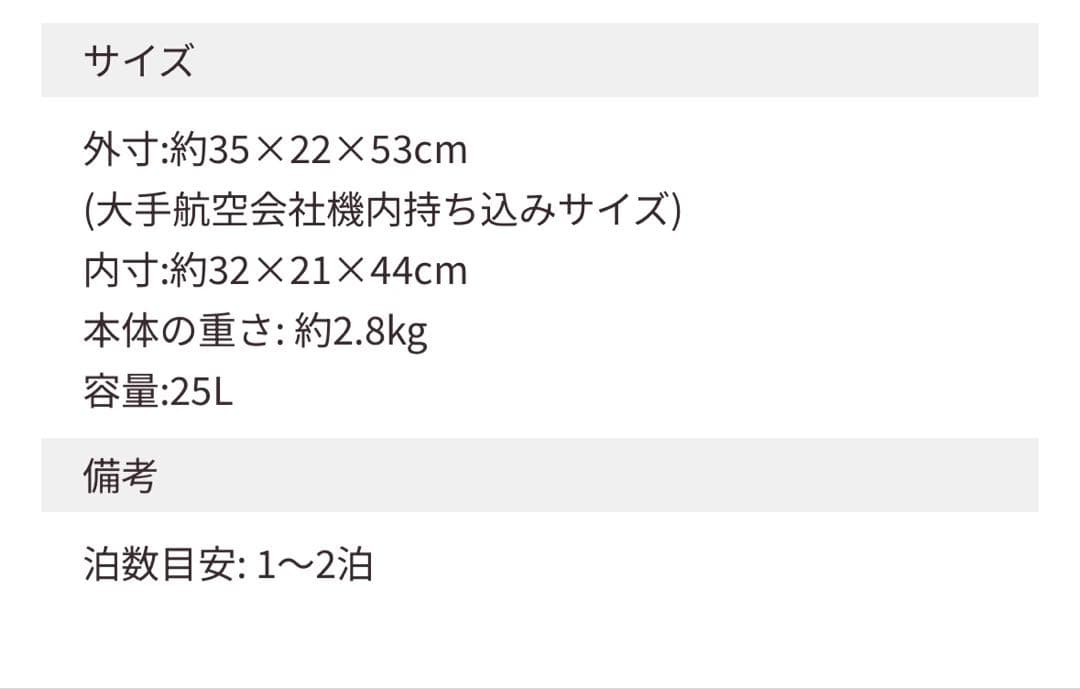 うなぎパイ柄キャリーケース 25L