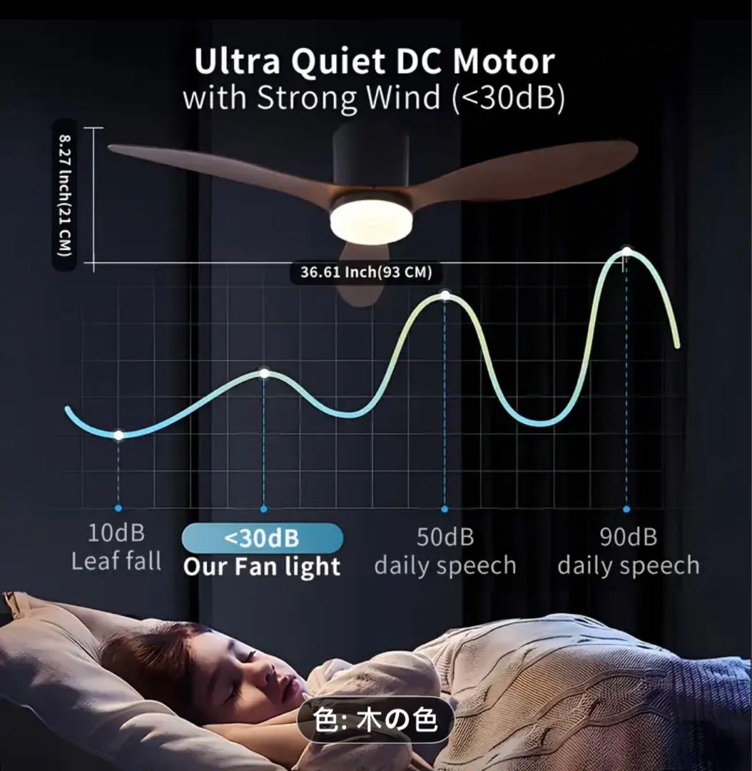 新品 シーリングファンライト 正逆回転 3枚羽根 リモコン付 オールシーズン