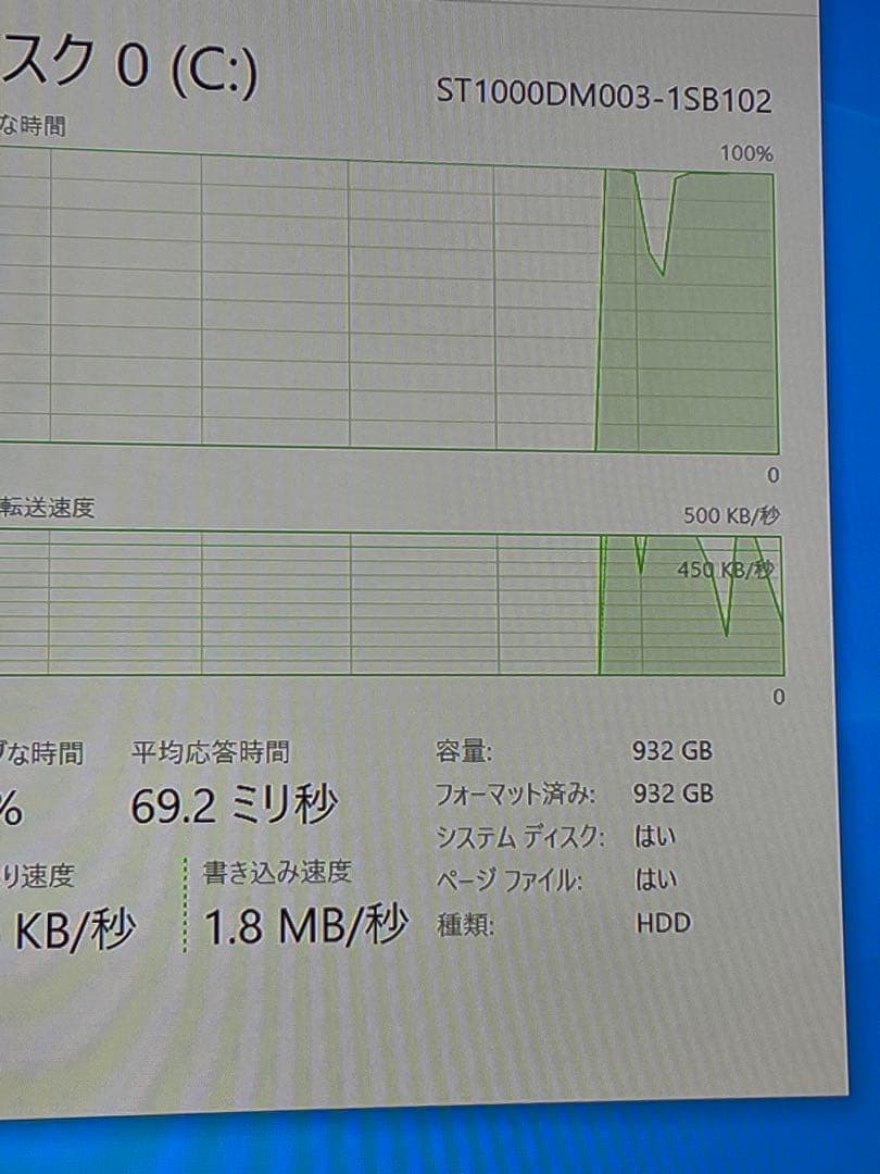 Windowsデスクトップ DELL XPS 8910 i7-6700 8GB 1TB HHD GT730