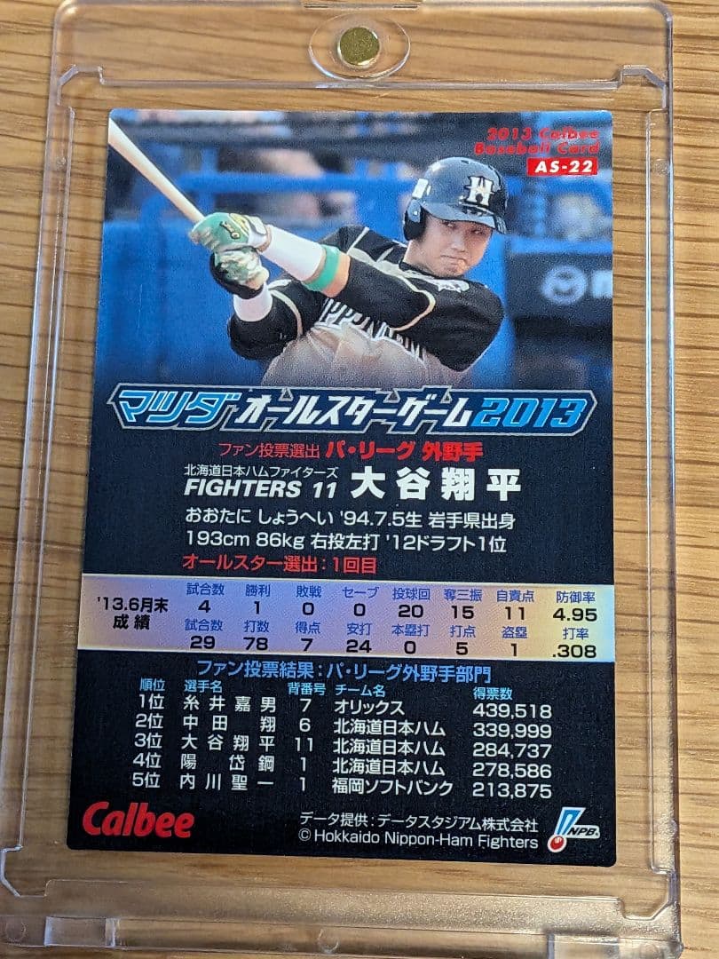g*i様 大谷翔平　ルーキー　オールスターカード　2013年　プロ野球チップス