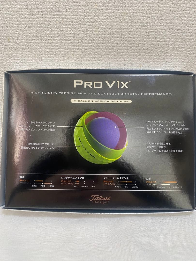 2025 (タイトリスト)PROV1x プロV1xイエロー(１ダース12球入3箱